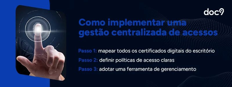 Ilustração de uma mão tocando uma interface digital que mostra uma gestão centralizada de acessos de certificados digitais