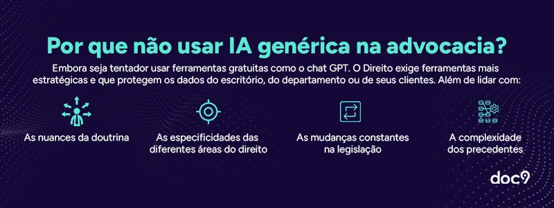 Infográfico sobre porque a melhor IA para advogados não é gratuita. Abordando a importância de ferramentas que cumprar diretrizes jurídicas.